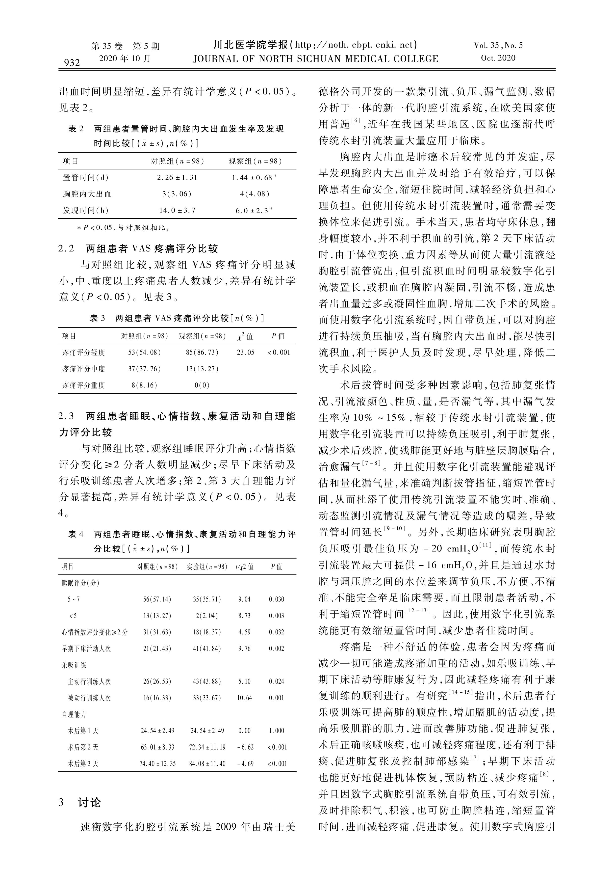 數字化引流裝置聯合地佐辛對肺癌微創術后患者康復的影響_02.jpg